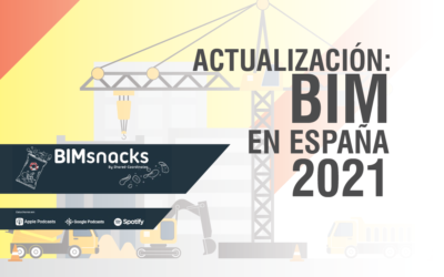 Bimchannel-shared-coordinates-bim-snacks-bim-espana-2021